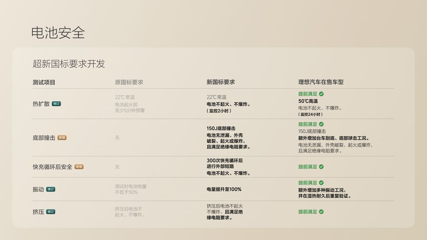 250729_SG胜游亚洲i8发布会_16比9_final.078.jpg